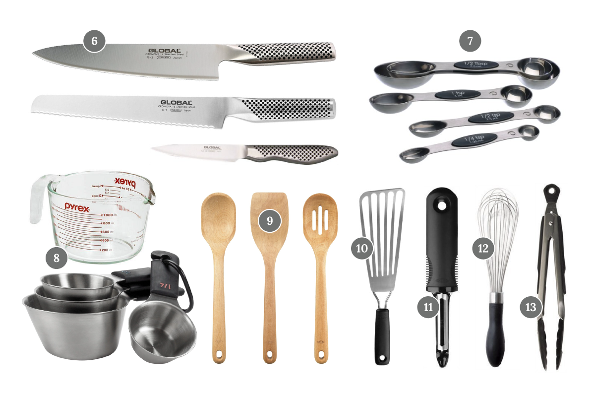 15 Critical Tools for A”Fore”Dable Cooking